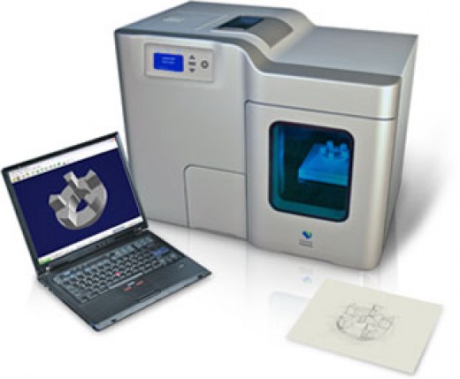 Бизнес план торговли оборудованием для 3D печати